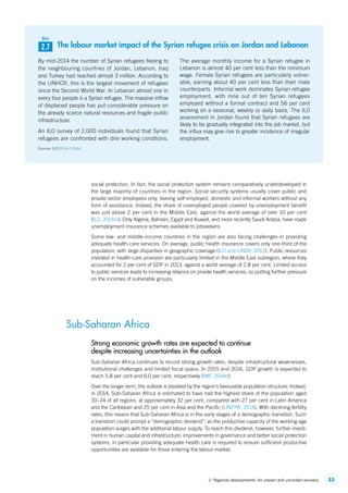 532. Regional developments: An uneven and uncertain recovery
social protection. In fact, the social protection system remains comparatively underdeveloped in
the large majority of countries in the region. Social security systems usually cover public and
private sector employees only, leaving self-employed, domestic and informal workers without any
form of assistance. Indeed, the share of unemployed people covered by unemployment benefit
was just above 2 per cent in the Middle East, against the world average of over 10 per cent
(ILO, 2014m). Only Algeria, Bahrain, Egypt and Kuwait, and more recently Saudi Arabia, have made
unemployment insurance schemes available to jobseekers.
Some low- and middle-income countries in the region are also facing challenges in providing
adequate health-care services. On average, public health insurance covers only one-third of the
population, with large disparities in geographic coverage (ILO and UNDP, 2012). Public resources
invested in health-care provision are particularly limited in the Middle East subregion, where they
accounted for 2 per cent of GDP in 2013, against a world average of 2.8 per cent. Limited access
to public services leads to increasing reliance on private health services, so putting further pressure
on the incomes of vulnerable groups.
Sub-Saharan Africa
Strong economic growth rates are expected to continue
despite increasing uncertainties in the outlook
Sub-Saharan Africa continues to record strong growth rates, despite infrastructural weaknesses,
institutional challenges and limited fiscal space. In 2015 and 2016, GDP growth is expected to
reach 5.8 per cent and 6.0 per cent, respectively (IMF, 2014d).
Over the longer term, the outlook is boosted by the region’s favourable population structure. Indeed,
in 2014, Sub-Saharan Africa is estimated to have had the highest share of the population aged
10–24 of all regions, at approximately 32 per cent, compared with 27 per cent in Latin America
and the Caribbean and 25 per cent in Asia and the Pacific (UNFPA, 2014). With declining fertility
rates, this means that Sub-Saharan Africa is in the early stages of a demographic transition. Such
a transition could prompt a “demographic dividend”, as the productive capacity of the working-age
population surges with the additional labour supply. To reach this dividend, however, further invest-
ment in human capital and infrastructure, improvements in governance and better social protection
systems, in particular providing adequate health care is required to ensure sufficient productive
opportunities are available for those entering the labour market.
The labour market impact of the Syrian refugee crisis on Jordan and Lebanon
By mid-2014 the number of Syrian refugees fleeing to
the neighbouring countries of Jordan, Lebanon, Iraq
and Turkey had reached almost 3 million. According to
the UNHCR, this is the largest movement of refugees
since the Second World War. In Lebanon almost one in
every four people is a Syrian refugee. The massive inflow
of displaced people has put considerable pressure on
the already scarce natural resources and fragile public
infrastructure.
An ILO survey of 2,000 individuals found that Syrian
refugees are confronted with dire working conditions.
The average monthly income for a Syrian refugee in
Lebanon is almost 40 per cent less than the minimum
wage. Female Syrian refugees are particularly vulner-
able, earning about 40 per cent less than their male
counterparts. Informal work dominates Syrian refugee
employment, with nine out of ten Syrian refugees
employed without a formal contract and 56 per cent
working on a seasonal, weekly or daily basis. The ILO
assessment in Jordan found that Syrian refugees are
likely to be gradually integrated into the job market, but
the influx may give rise to greater incidence of irregular
employment.
Sources: ILO (2014j, 2014k).
2.7
Box
ContentsContents
 