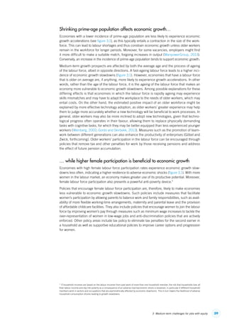 593. Medium-term challenges for jobs with equity
Shrinking prime-age population affects economic growth…
Economies with a lower incidence of prime-age population are less likely to experience economic
growth accelerations (see figure 3.1), as this typically entails a contraction in the size of the work-
force. This can lead to labour shortages and thus constrain economic growth unless older workers
remain in the workforce for longer periods. Moreover, for some vacancies, employers might find
it more difficult to make a suitable match, forgoing increases in output (ManpowerGroup, 2013).
Conversely, an increase in the incidence of prime-age population tends to support economic growth.
Medium-term growth prospects are affected by both the average age and the process of ageing
of the labour force, albeit in opposite directions. A fast-ageing labour force leads to a higher inci-
dence of economic growth slowdowns (figure 3.1). However, economies that have a labour force
that is older on average are, if anything, more likely to experience growth accelerations. In other
words, rather than the age of the labour force, it is the ageing of the labour force that makes an
economy more vulnerable to economic growth slowdowns. Among possible explanations for these
differing effects is that economies in which the labour force is rapidly ageing may experience
skills mismatches and may have to adapt the workplace to the needs of older workers, which may
entail costs. On the other hand, the estimated positive impact of an older workforce might be
explained by more effective technology adoption, as older workers’ greater experience may help
them to judge more accurately whether a new technology will be beneficial to work processes. In
general, older workers may also be more inclined to adopt new technologies, given that techno-
logical progress often operates in their favour, allowing them to replace physically demanding
tasks with cognitive tasks, for which they may be better equipped than less experienced younger
workers (Weinberg, 2002; Gordo and Skirbekk, 2013). Measures such as the promotion of team-
work between different generations can also enhance the productivity of enterprises (Göbel and
Zwick, forthcoming). Older workers’ participation in the labour force can be encouraged through
policies that remove tax and other penalties for work by those receiving pensions and address
the effect of future pension accumulation.
… while higher female participation is beneficial to economic growth
Economies with high female labour force participation rates experience economic growth slow-
downs less often, indicating a higher resilience to adverse economic shocks (figure 3.1). With more
women in the labour market, an economy makes greater use of its productive potential. Moreover,
female labour force participation also presents a powerful anti-poverty device.5
Policies that encourage female labour force participation are, therefore, likely to make economies
less vulnerable to economic growth slowdowns. Such policies include measures that facilitate
women’s participation by allowing parents to balance work and family responsibilities, such as avail-
ability of more flexible working-time arrangements, maternity and parental leave and the provision
of affordable childcare facilities. They also include policies that encourage women to join the labour
force by improving women’s pay through measures such as minimum wage increases to tackle the
over-representation of women in low-wage jobs and anti-discrimination policies that are actively
enforced. Other policy areas include tax policy to eliminate tax penalties for the second earner in
a household as well as supportive educational policies to improve career options and progression
for women.
5
  If household incomes are based on the labour incomes from paid work of more than one household member, the risk that households lose all
their labour income and slip into poverty as a consequence of an adverse macroeconomic shock is lessened, in particular if different household
members work in sectors and occupations that are asymmetrically affected by economic downturns. This in turn lowers the likelihood of adverse
household consumption shocks leading to growth slowdowns.
ContentsContents
 