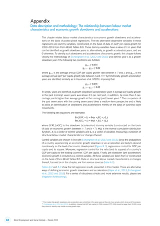 66 World Employment and Social Outlook – Trends 2015
Appendix
Data description and methodology: The relationship between labour market
characteristics and economic growth slowdowns and accelerations
This chapter relates labour market characteristics to economic growth slowdowns and accelera-
tions on the basis of pooled probit regressions. The two alternative dependent variables in these
regressions are dummy variables, constructed on the basis of data on GDP per capita growth for
1950–2011 from Penn World Tables 8.0. These dummy variables have a value of 1 in years that
can be identified as growth slowdown years or, alternatively, as growth acceleration years, and are
0 otherwise. To identify such slowdowns and accelerations of economic growth, this chapter follows
closely the methodology of Eichengreen et al. (2012 and 2013) and defines year t as a growth
slowdown year if the following two conditions are fulfilled:
gt,t–7 ≥ 0.035
gt,t–7 – gt,t+7 ≥ 0.02
where gt,t–7 is the average annual GDP per capita growth rate between t–7 and t, and gt,t+7 is the
average annual GDP per capita growth rate between t and t+7.9
Symmetrically, growth acceleration
years are identified similarly as in Hausman et al. (2005), imposing that:
gt,t+7 ≥ 0.035
gt,t+7 – gt,t–7 ≥ 0.02
In words, years are identified as growth slowdown (acceleration) years if average per capita growth
in the past (coming) seven years was above 3.5 per cent and, in addition, by more than 2 per-
centage points higher than average growth in the coming (past) seven years.10
The comparison of
the past seven years with the coming seven years takes a medium-term perspective and is likely
to avoid an identification of slowdowns and accelerations merely on the basis of business cycle
movements.
The following two equations are estimated:
Pr (SLWt = 1) = Φ (α + βΧt + γ Lt  )
Pr (ACCt = 1) = Φ (α + βΧt + γ Lt  )
where SLWt (ACCt) is the slowdown (acceleration) dummy variable (constructed on the basis
of data on economic growth between t – 7 and t + 7). Φ(.) is the normal cumulative distribution
function, Χt is a vector of control variables and Lt is a vector of variables measuring a selection of
structural labour market characteristics or changes thereof.
Control variables are chosen in line with Eichengreen et al. (2012 and 2013). Since the probabilities
of a country experiencing an economic growth slowdown or an acceleration are likely to depend
non-linearly on the level of economic development (figure A.1), regressions control for GDP per
capita and its square. Moreover, regression control for the ratio (and its square) of a country’s
GDP per capita to the leading countries’ GDP per capita. Finally, pre-slowdown (pre-acceleration)
economic growth is included as a control variable. All these variables are taken from or constructed
on the basis of Penn World Tables 8.0. Data on structural labour market characteristics or changes
thereof, focused on in this chapter, are from various sources (table A.1).
Tables A.2 and A.3 show the full regression results presented in this chapter. There are alternative
ways of defining economic growth slowdowns and accelerations (Aiyar et al., 2013; Eichengreen
et al., 2012 and 2013). For a series of robustness checks and more extensive results, please see
Viegelahn (forthcoming).
9
  This implies that growth slowdowns and accelerations are not defined in the seven years at the end of our sample, which drop out of the analysis.
10
  Eichengreen et al. (2012 and 2013), in addition, impose that GDP per capita (in 2005 constant PPP US$) should be larger than 10,000, since
they intend to identify only middle-income growth traps.
ContentsContents
 