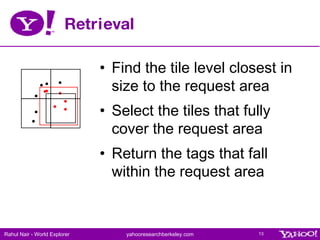 Retrieval ,[object Object],[object Object],[object Object]