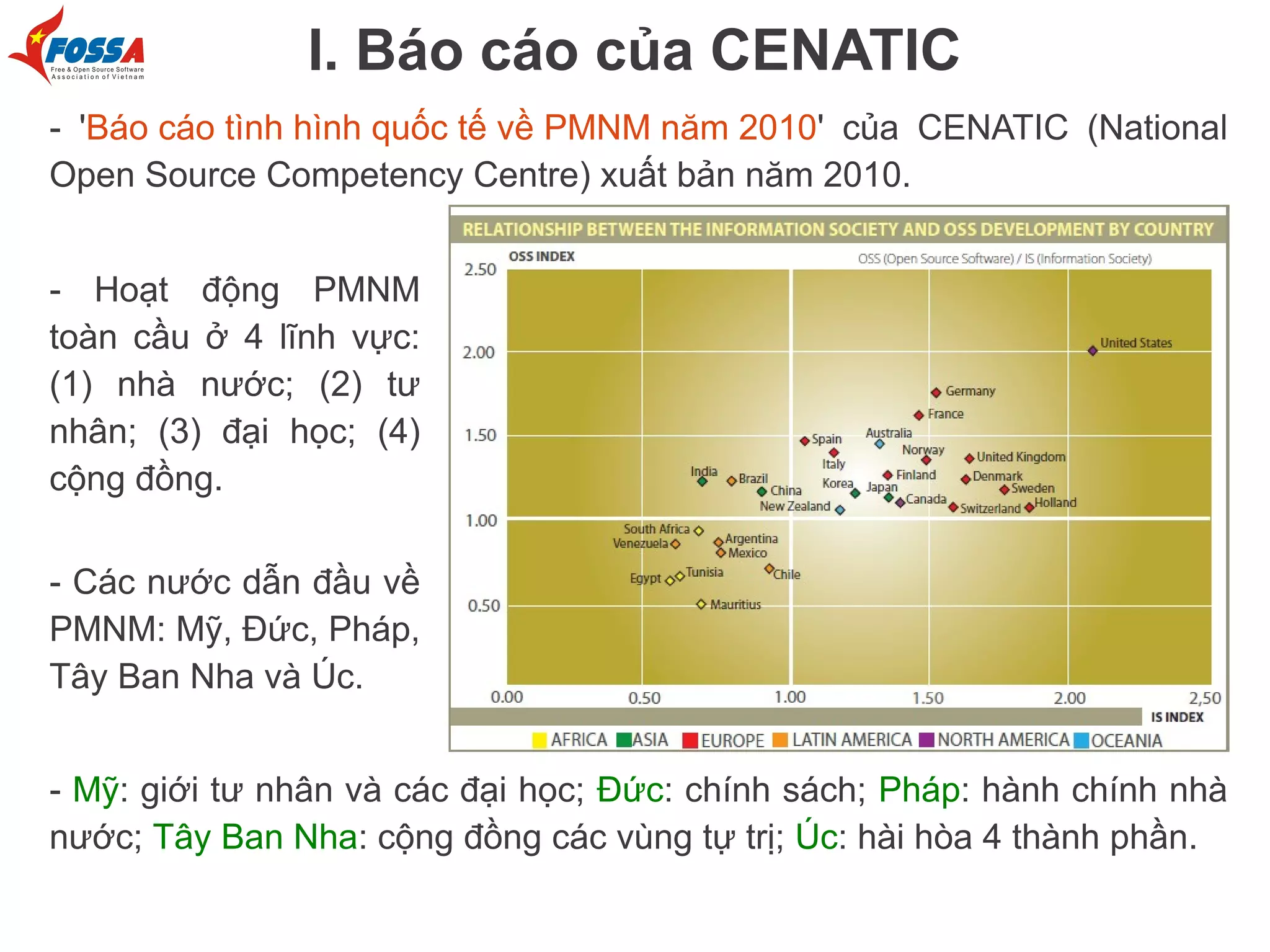 I. Báo cáo của CENATIC
- 'Báo cáo tình hình quốc tế về PMNM năm 2010' của CENATIC (National
Open Source Competency Centre) xuất bản năm 2010.
- Hoạt động PMNM
toàn cầu ở 4 lĩnh vực:
(1) nhà nước; (2) tư
nhân; (3) đại học; (4)
cộng đồng.
- Các nước dẫn đầu về
PMNM: Mỹ, Đức, Pháp,
Tây Ban Nha và Úc.
- Mỹ: giới tư nhân và các đại học; Đức: chính sách; Pháp: hành chính nhà
nước; Tây Ban Nha: cộng đồng các vùng tự trị; Úc: hài hòa 4 thành phần.

 