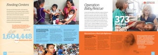 It seemed that poverty and
destitution had set out to rob the
world of Jenifer’s life.
Born into an impoverished village
without access to basic resources, the
odds of Jenifer’s survival were small
to begin with. Then, at only 13 months,
she fell unexpectedly into a water
basin. Minutes passed before she was
discovered completely submerged in
the basin, lying terrifyingly still.
Rushed by her mother to the nearest
hospital, Jenifer was miraculously
revived . . . but something was terribly
Rescued from a Real-Life Nightmare
wrong. In the minutes she went without
oxygen, Jenifer suffered severe brain
trauma, leading to cerebral damage.
She would be unable to speak, walk, or
even eat on her own.
The impoverished conditions in
their rural mountain village only
confounded the effects of her
disability. To her mother’s disbelief,
Jenifer’s frail body began to shrink
more each day . . . her breathing grew
shallow, and her expression became
distant and unresponsive.
The desperation in her mother’s tear-
filled eyes communicated all that was
necessary at the doorstep of the Baby
Rescue Center. Without hesitating, the
rescue staff took Jenifer’s motionless
body from her mother’s arms and
began to administer treatment for
severe malnutrition.
Today, Jenifer is a beautiful 2-year-old
girl with joy quickly returning to her
eyes. Although she will continue to
face the hardships of her disabilities,
Jenifer is an example of the value of
life and the role we must continue to
take in restoring health and hope.
Operation
BabyRescue
At times, the battle against malnutrition, hunger, and disease
becomes far too much to bear alone. For children fighting
against these ailments, opportunities for help are often few
and far between. Some have parents who, despite their best
efforts, cannot adequately provide for their children. In other
cases, babies are born to frightened teen mothers who are
unprepared to receive them as gifts. For all of these children
within our reach—children struggling to survive in remote
Mayan villages in Guatemala, poverty-stricken shanty-towns
of Haiti, and the streets of Uganda’s most notorious slums—
restoration and hope is possible through rescue.
373babies
rescued
in 2013
“	We have a responsibility to show up and
be a voice for those who can’t speak . . .
you matter . . . your contribution matters.
And I’m amazed at the ripple effect that
stepping out in faith has had on our
family. We thought we were giving to
help someone else . . . but God has been
doing far greater work in our hearts.”
— 	 Darlene Collazo,
	 2013 Operation Baby
	 Rescue fundraiser
7
worldhelp.net fb.com/worldhelp @world_help
JustoutsideofZacapa,Guatemala,
thereisatrashdumpwheresurface
firessmolderdayandnight.
It is dangerous, ungoverned, like a
flickering scene from a nightmare.
It is also home to hundreds of
impoverished Guatemalans . . . 	
and one of World Help’s largest
feeding centers.
SIx times a week, men, women, and
children gather for nutrition-filled
meals, clean water, and support
from World Help partners. For the
majority of them, these are the only
meals they eat.
I saw everyone covered in soot
. . . the little children taking care of
themselves as the parents and older
siblings dig through trash. There
is little or no water and there is no
place for the mothers to cook food
for their family. There is nothing in
place for these families to make a
better future for their children.
Our partner shows up every Monday,
Wednesday, and Friday . . . no matter
what. It gives people hope—hope that
someone cares for them and that
they will be taken care of.
— Travel Director Khristina Kanagy
on a recent visit to one of our
Guatemalan feeding centers.
6
Impressions From the Field
Feeding Centers
Each day, over 842 million people—most living in the
developing world—go to bed hungry. Hunger is ruthless
and indiscriminate, killing more people every year than
AIDS, malaria, and tuberculosis combined.
World Help has established feeding centers in key areas
where the hunger epidemic is extreme. Offering regular,
nutritious meals to these families and children has kept
thousands from starving needlessly.
“For I was hungry and you gave me
something to eat, I was thirsty and you
gave me something to drink, I was a
stranger and you invited me in . . .”
— Matt. 25:35 NIV
1,604,448meals distributed in 2013
 