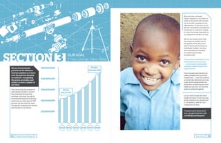 SECTION OUR GOAL
// How Change Takes Place
We are tremendously
grateful for the influence
God has enabled us to have
over the past two decades
of outreach—recognizing
His power, provision, and
artistry in every chapter of
our story.
The future holds the promise of
even greater miracles—of more
lives impacted through help
and hope. Each year, we plan to
incrementally improve in all areas,
improving our total value by 100
percent over the next five years.
The specific projections for annual
benchmarks are as follows:
2013
$10,000,000
$20,000,000
$30,000,000
$40,000,000
$50,000,000 TOTAL:
$43,422,740
TOTAL:
$21,711,370
2014 2015 2016 2017 2018
We know that continued
impact depends on our ability to
adapt to the needs of the people
we serve with competency and
effectiveness. To this end, we are
fiercely committed to building the
framework for long-term change
in a way that brings inspiration to
our supporters and glory to God.
We are also deeply aware that
we cannot accomplish any of
this growth alone. We put our
faith in God to stir the hearts of
individuals, families, churches,
and corporations to produce
an outpouring of prayer
and generosity.
Each person who believes in our
mission shares in its success
. . . in lives saved, communities
changed, families healed, and
hope restored.
Every focused improvement we
make translates into more lives
transformed . . . from this moment
on to eternity. We invite you to be
a part of this transformation by
prayerfully considering how God
might use you over our next five
years of outreach together.
To learn more about how
you can get involved, visit
worldhelp.net/blueprint
Let our hearts break with what
breaks the heart of God, and may
we be moved to act—beyond pity
or compulsion—with the very
compassion of Jesus.
// World Help Blueprint18 Our Goal // 19
 