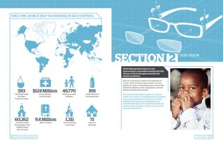 SINCE 1991, WORLD HELP HAS WORKED IN 68 COUNTRIES.
60,362
49,770 891
1,311 719.4 Million
Churches Planted,
Providing More Than
6 Million People
with the Gospel
593
Clean-Water Wells
and Water
Projects Provided
Child Sponsorships
Facilitated
Children Rescued
from Malnutrition
$124 Million
of Humanitarian
Aid Distributed
Church Buildings
Constructed
Homes of
Hope Built
Bibles Provided
SECTION OUR VISION
World Help’s greatest desire is to see
impoverished communities transformed with
the love of Christ through purposeful and
holistic investment.
After pursuing rigorous research and evaluating our
current system of internal measurements, we came
together to create a comprehensive plan of action that
will improve efficiency, foster development, and build
toward sustainable future growth.
The following information compiles our “growth
model” and serves as a working blueprint for building
toward total organizational health. Reform will be
initiated in three key areas of development: our
international programs, the methods and means we
employ to gain supporters, and the way we operate
internally with our staff.
// World Help Blueprint6 Our Vision // 7
 