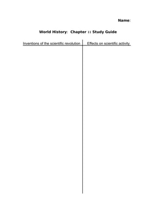 Name:


           World History: Chapter 11 Study Guide


Inventions of the scientific revolution   Effects on scientific activity
 