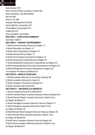 Saint-Gobain 357
Siam Cement Public Company Limited 364
Sirap Insulation, see Italmobiliare
Sto AG 366
Styron LLC 368
swisspor Management AG 369
TechnoNICOL Corporation 371
Thermafiber Incorporated 373
Uralita SA 375
Ursa Insulation, see Uralita
SECTION I -- EXECUTIVE SUMMARY
Summary Table 3
SECTION II -- MARKET ENVIRONMENT
1 World Gross Domestic Product by Region 11
2 World Population by Region 13
3 World Urban Population by Region 15
4 World Households by Region 17
5 World Fixed Capital Investment by Region 19
6 World Construction Expenditures by Region 21
7 World Residential Construction Expenditures by Region 23
8 World Nonresidential Construction Expenditures by Region 24
9 World Refrigerator & Freezer Shipments by Region 26
10 Insulation R-Values by Material 30
SECTION III --WORLD OVERVIEW
1 World Insulation Demand by Insulating Capacity 48
2 World Insulation Demand by Value 54
3 World Insulation Production by Region 57
4 World Insulation Net Exports 59
SECTION IV -- MATERIALS & MARKETS
1 World Insulation Demand by Material 64
2 World Foamed Plastic Insulation Demand Value by Region 69
3 World Foamed Plastic Insulation Demand in Metric Tons
by Region & Market 71
4 World Fiberglass Insulation Demand Value by Region 77
5 World Fiberglass Insulation Demand in Metric Tons
by Region & Market 79
6 World Mineral Wool Insulation Demand Value by Region 83
7 World Mineral Wool Insulation Demand in Metric Tons
by Region & Market 85
8 World Other Insulation Demand Value by Region 89
9 World Other Insulation Materials Demand in Metric Tons
by Region & Market 91
 
