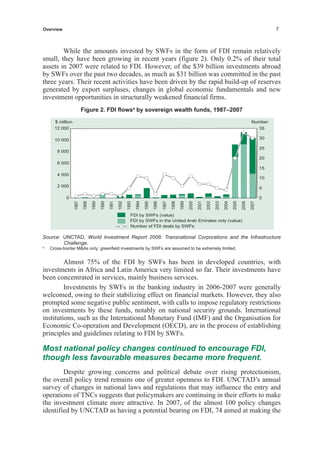 World Investment Report 2008, Unctad