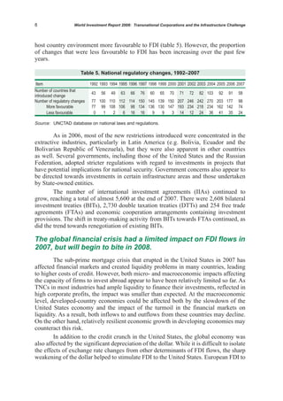 World Investment Report 2008, Unctad