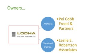 Owners…
Architect
•Pei Cobb
Freed &
Partners
Structural
Engineer
•Leslie E.
Robertson
Associates
 