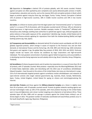 (iii) Opposition to Corruption is behind 17% of protests globally, with 142 events counted. Protests
against corruption are often sparked by prior complaints over poorly delivered public services in health,
transportation, education and security, such as the massive 2013 anti-corruption protests in Brazil, which
began as protests against rising bus fares (eg. also Egypt, Tunisia, Turkey, Yemen). Corruption is behind
15% of protests in high-income countries, 18% in middle income countries and 19% in low income
countries.
(iv) Justice, or a failure to receive justice from the legal system (not “environmental justice” or “economic
justice”), is a cause of 7% of all protests, with 56 episodes counted overall. Of those, 10% are directed at
failed governance in high-income countries. Notable examples involve 1) “hacktivists”8 affiliated with
Anonymous who challenge unwilling state authorities to uphold laws against rape, child pornography and
police violence or face public exposure of the perpetrators’ identities (eg. Canada, United States) and 2)
banking and finance-activists agitating for reparations from both the shadow-banking (Mafia) and legal
banking systems (eg. Italy, Spain).
(v) Transparency and Accountability are demands behind 5% of protest events worldwide and 33% of all
globally organized protests, which emerge in waves of response to the financial crisis and aim their
demands at international finance and the formal (eg. UN, ECB, IMF) and informal (eg. G20) institutions
that govern and regulate it (eg. the global May Day protests of 2010, 2011 2012 and 2013). Particular
targets include tax havens and massive tax avoidance by large corporations and high-net-worth
individuals. The next greatest concentration of protests against failed transparency and accountability is
in developing countries facing regressive tax and subsidy reforms (eg. Brazil, Colombia, Kenya, Philippines,
Thailand).
(vi) Surveillance of citizens by governments and of workers by corporations is a cause of more than 3% of
all protests, with 27 episodes counted. Most protests—especially since the Manning/Wikileaks 2011 leak
of United States diplomatic cables and intensifying with the 2013 case of surveillance whistleblower
Edward Snowden—have focused on the actions of the United States, but many are international in scope.
21% of all internationally targeted protests against surveillance involve whistleblowers and networks of
open-internet activists who target national governments (eg. Australia, Brazil, Canada, Netherlands,
Spain, Turkey, United Kingdom, United States) for spying on citizens and restricting/privatizing the
internet.
(vii) Anti-War Protests and those against the Military-Industrial Complex are a factor in slightly more
than 2% of protests, with 19 episodes counted overall. Protests by global networks working against war
and war technologies make up 16% of the episodes, with most protests focusing on the United States
wars in Iraq and Afghanistan and a lesser number targeting arms shipments to Sub-Saharan Africa. These
episodes taper off after 2006 until an upsurge in protests against the United States military’s use of
drones begins in 2012. The greatest number of nationally coordinated anti-war/military protests occur in
the South Asia/Pacific region (eg. Myanmar, Philippines).
8

Digital activists
23 | P a g e

 