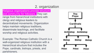 2. organization
Religious organizations provide structure
and community for followers. They can
range from hierarchical institutions with
clergy and religious leaders to
decentralized movements. Organization
helps maintain religious traditions,
disseminate teachings, and facilitate
worship and religious activities.
Example: The Roman Catholic Church is a
well-organized religious institution with a
hierarchical structure that includes the
Pope, cardinals, bishops, priests, and
parishioners.
 