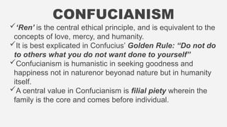 world-religion-thesis in asia - Understanding the Self | PPTX