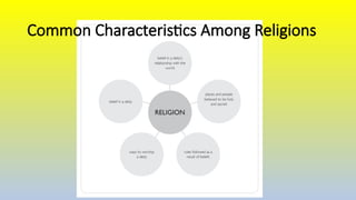 Common Characteristics Among Religions
 