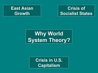 Why World System Theory? East Asian Growth Crisis of Socialist States Crisis in U.S. Capitalism 