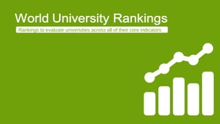 Rankings to evaluate universities across all of their core indicators

 