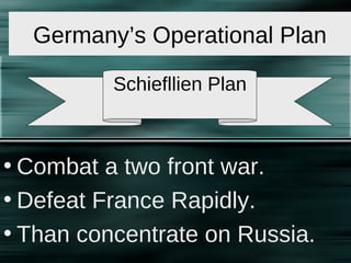 Germany’s Operational Plan Combat a two front war. Defeat France Rapidly. Than concentrate on Russia. Schiefllien Plan 