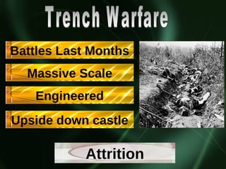 Trench Warfare Battles Last Months Massive Scale Engineered Upside down castle Attrition 