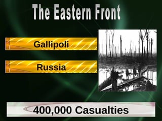 The Eastern Front Gallipoli Russia 400,000 Casualties 