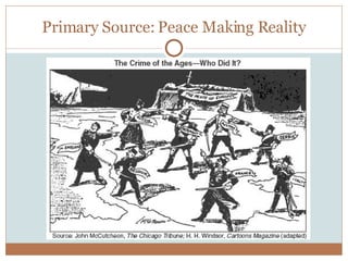 Primary Source: Peace Making Reality 