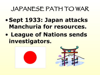 JAPANESE PATH TO WAR Sept 1933: Japan attacks Manchuria for resources.  League of Nations sends investigators .  