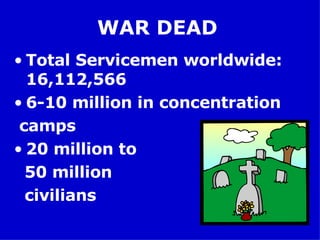 WAR DEAD Total Servicemen worldwide: 16,112,566 6-10 million in concentration  camps 20 million to  50 million  civilians 