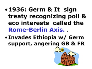 1936: Germ & It  sign treaty recognizing poli & eco interests  called the  Rome-Berlin Axis.  . Invades Ethiopia w/ Germ support, angering GB & FR   