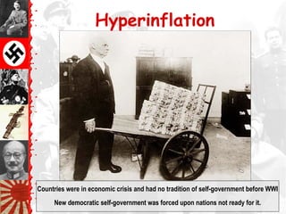Countries were in economic crisis and had no tradition of self-government before WWI
New democratic self-government was forced upon nations not ready for it.
Hyperinflation
 