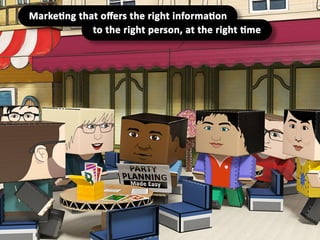 Marketing that offers the right information to the right person,
at the right time.

 