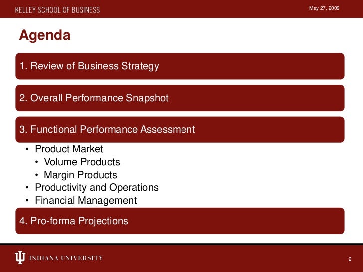 Capstone simulation presentation