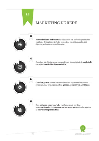 5
MARKETING DE REDE
As comissões e os bônus são calculados em porcentagem sobre
o volume de negócios global e pessoal de sua organização, por
diferenças de status e qualificação.
O maior ganho não vai necessariamente a quem se inscreveu
primeiro, mas principalmente a quem desenvolve a atividade.
O ganhos são diretamente proporcionais à quantidade, à qualidade
e ao tipo de trabalho desenvolvido.
Este sistema empresarial é regulamentado por leis
internacionais com normas muito severas destinadas a evitar
as estruturas piramidais.
4
6
3
5
1.1
 