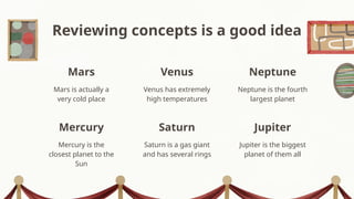 Venus has extremely
high temperatures
Neptune is the fourth
largest planet
Reviewing concepts is a good idea
Mars is actually a
very cold place
Mercury is the
closest planet to the
Sun
Saturn is a gas giant
and has several rings
Jupiter is the biggest
planet of them all
Mars Venus Neptune
Mercury Saturn Jupiter
 