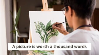 A picture is worth a thousand words
 