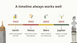 A timeline always works well
Earth
Earth is the planet
with life
Jupiter
Jupiter is a huge
gas giant
19XX
Venus
Venus has a toxic
atmosphere
Mars
Mars is full of
iron oxide dust
19XX 20XX
20XX
 