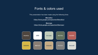 This presentation has been made using the following fonts:
Marcellus
(https://fonts.google.com/specimen/Marcellus)
Manrope
(https://fonts.google.com/specimen/Manrope)
#4d453e #ffffff #c1cdbb #60705c
#d5b846 #887d72 #c5ac84 #7e7e7c
#b45f59
#dcdcd6
Fonts & colors used
 