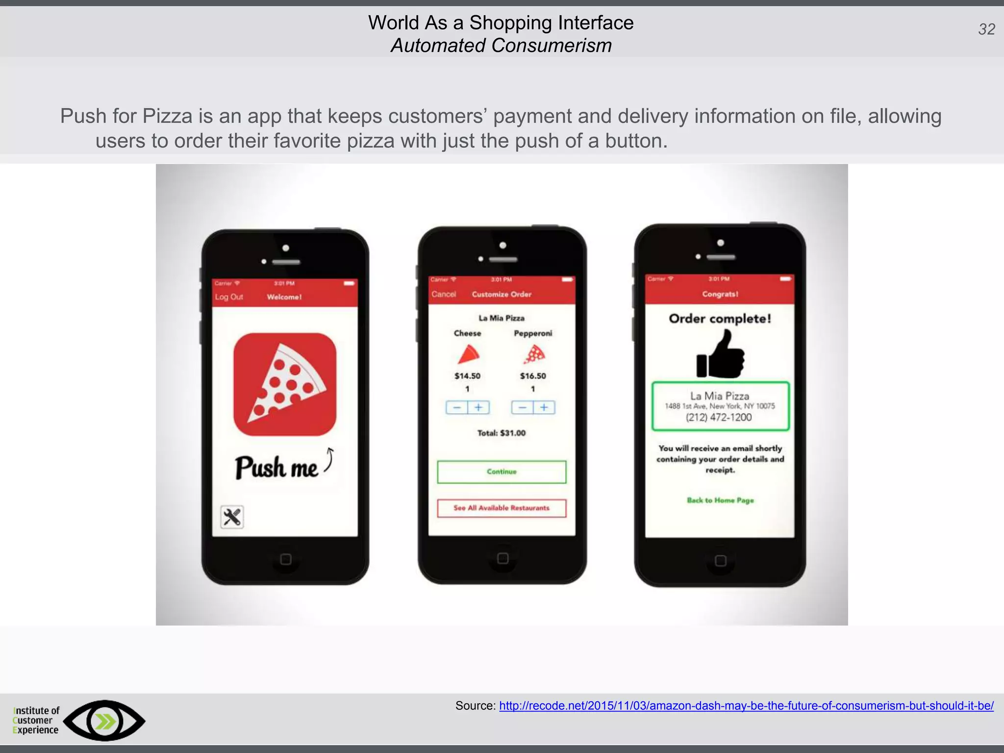 http://icdn2.digitaltrends.com/image/amazon-fulfillment-center-600x400.jpg?ver=1
http://icdn2.digitaltrends.com/image/amazon-fulfillment-center-600x400.jpg?ver=1
http://experiencerethink.com/wp-content/plugins/php-image-cache/image.php?path=/wp-
content/uploads/2011/01/future_2020c.jpg
32World As a Shopping Interface
http://icdn2.digitaltrends.com/image/amazon-fulfillment-center-600x400.jpg?ver=1
http://icdn2.digitaltrends.com/image/amazon-fulfillment-center-600x400.jpg?ver=1
http://experiencerethink.com/wp-content/plugins/php-image-cache/image.php?path=/wp-
content/uploads/2011/01/future_2020c.jpg
Automated Consumerism
Push for Pizza is an app that keeps customers’ payment and delivery information on file, allowing
users to order their favorite pizza with just the push of a button.
Source: http://recode.net/2015/11/03/amazon-dash-may-be-the-future-of-consumerism-but-should-it-be/
 