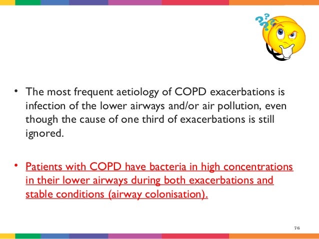 Antibiotics for Acute Exacerbztions of COPD
