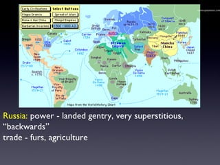 scienceparameter.com Russia:  power - landed gentry, very superstitious, “backwards” trade - furs, agriculture 