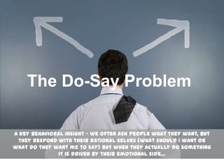 The Do-Say Problem
A key behavioral insight - we often ask people what they want, but
they respond with their rational sel...