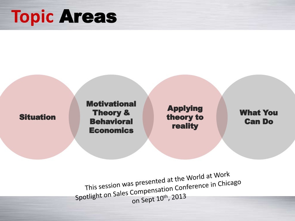 World at work conference presentation v1