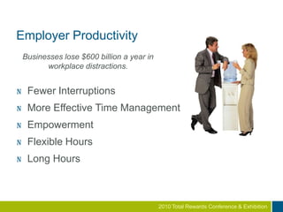 Original 100% home-based employee call center