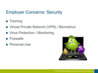 Telecommuting: The Bottom Line for EmployersProductivity