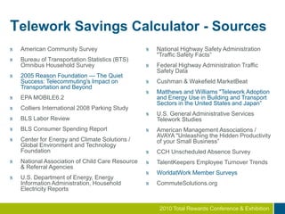 250+ Studies / Interviews