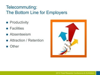 About JimCo-founder Alpine Access