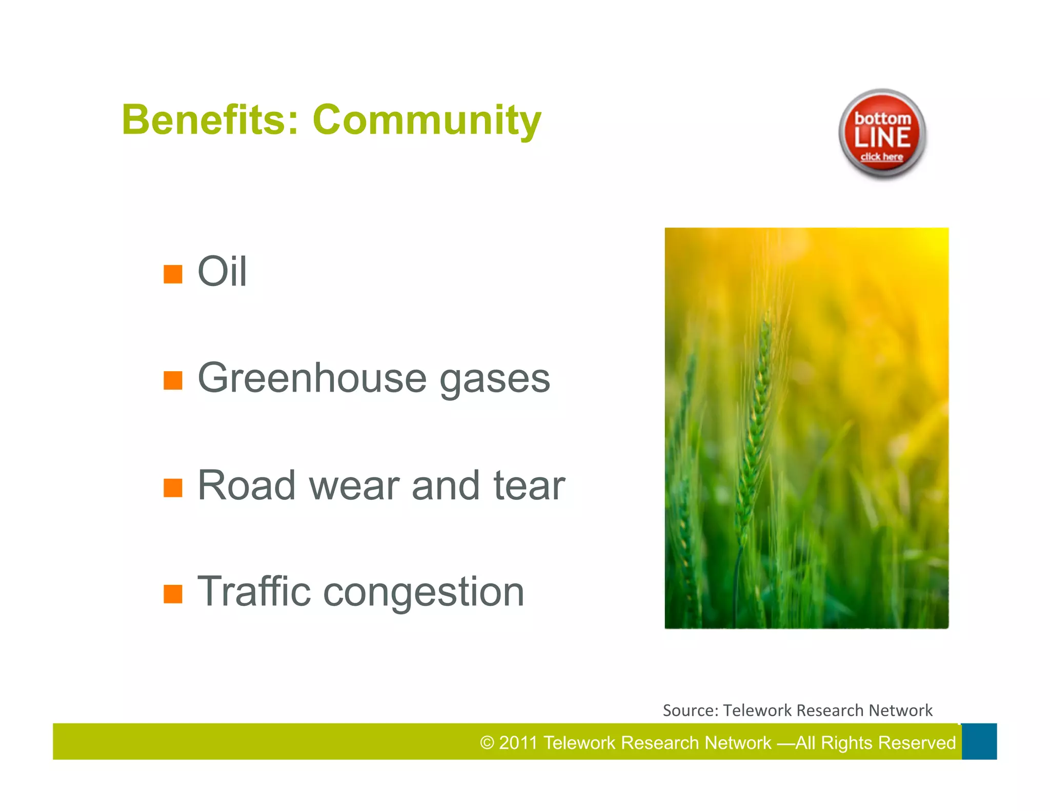 Benefits: Community


 n  Oil


 n  Greenhouse     gases

 n  Road   wear and tear

 n  Traffic   congestion

                                          Source:	
  Telework	
  Research	
  Network	
  
                                 2010 Total Rewards Conference & Exhibition
                      © 2011 Telework Research Network —All Rights Reserved
                               2011 Total Rewards Conference & Exhibition
 