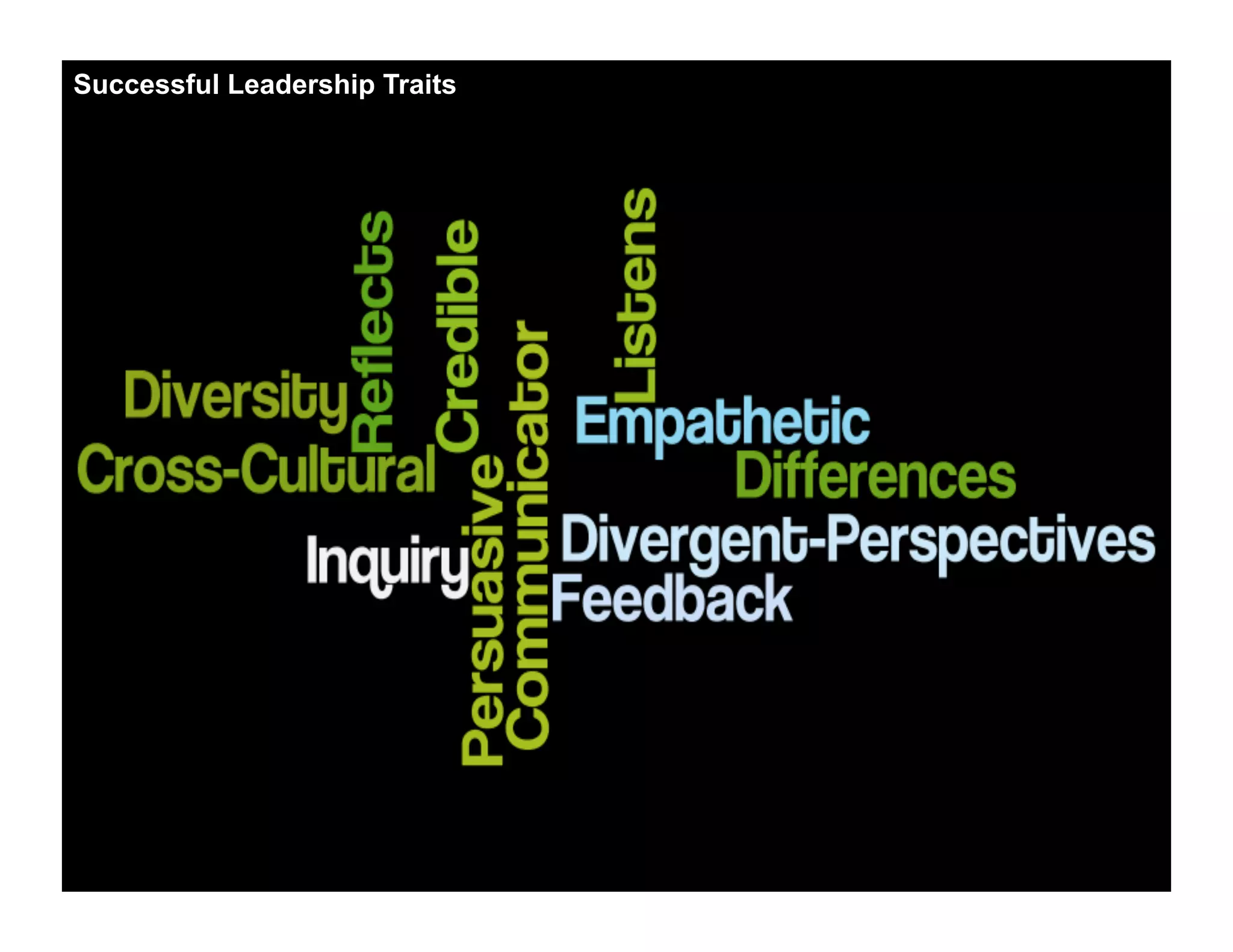 Successful Leadership Traits
 
