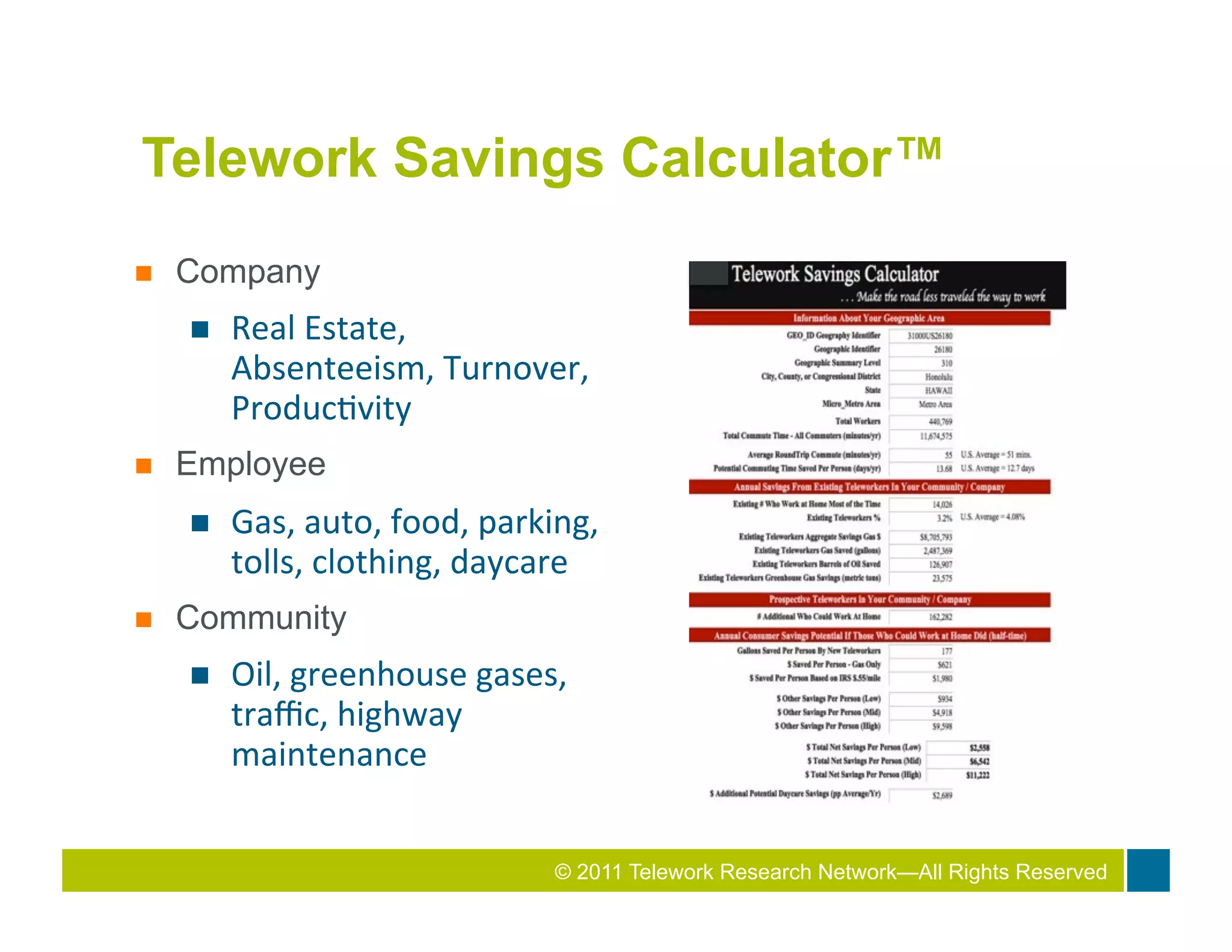 Telework Savings Calculator™
n    Company
      n    Real	
  Estate,	
  
            Absenteeism,	
  Turnover,	
  
            Produc7vity
n    Employee
      n    Gas,	
  auto,	
  food,	
  parking,	
  
            tolls,	
  clothing,	
  daycare
n    Community
      n    Oil,	
  greenhouse	
  gases,	
  
            traﬃc,	
  highway	
  
            maintenance


                                                        2010 Total Rewards Conference & Exhibition
                                            © 2011 Telework Research Network—All Rights Reserved
 