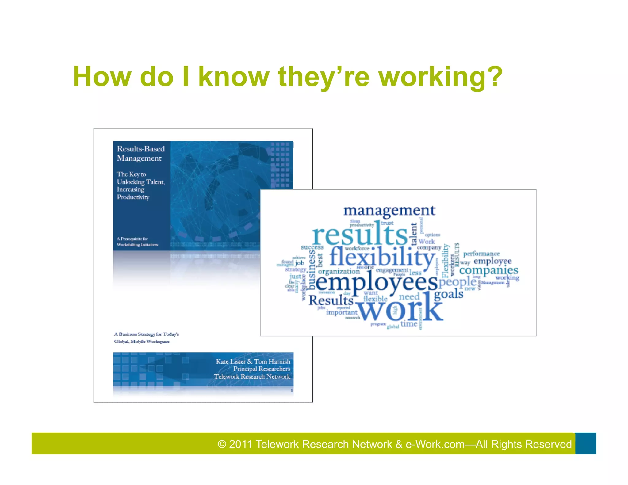 How do I know they’re working?




          © 2011 Telework Research2010 Total&Rewards Conference & Exhibition
                                  2011
                                   Network e-Work.com—All Rights Reserved
 
