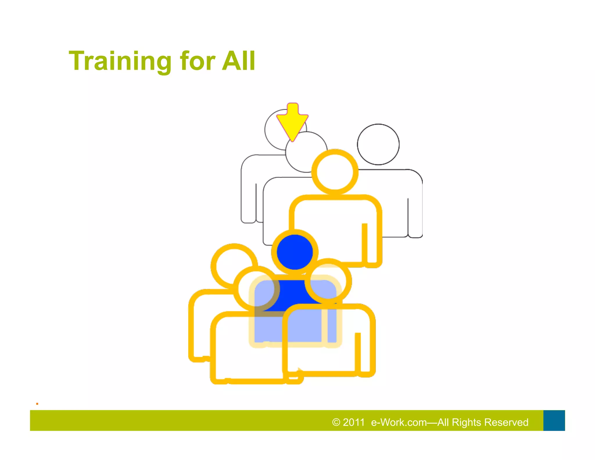 Training for All




.	
  
                           © 2011 e-Work.com—All Rights Reserved
 