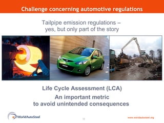 Challenge concerning automotive regulations Life Cycle Assessment (LCA) to avoid unintended consequences  Tailpipe emission regulations –  yes, but only part of the story An important metric www.worldautosteel.org 