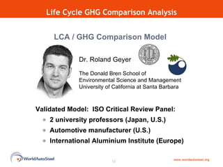 Validated Model:  ISO Critical Review Panel: 2 university professors (Japan, U.S.) Automotive manufacturer (U.S.) International Aluminium Institute (Europe) Dr. Roland Geyer The Donald Bren School of Environmental Science and Management University of California at Santa Barbara LCA / GHG  Comparison  Model Life Cycle GHG Comparison Analysis www.worldautosteel.org 